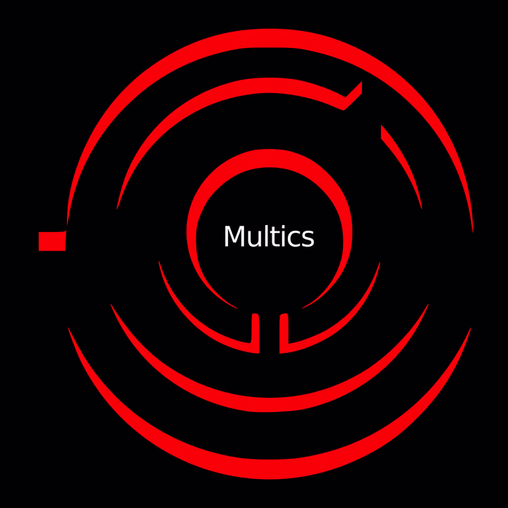 Multics Operating System