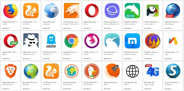 List of Browsers