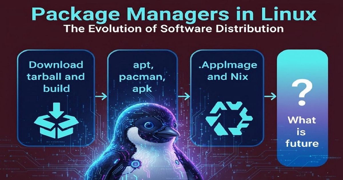 Package Managers in Linux and Unix-like Systems - The Evolution of Software Distribution