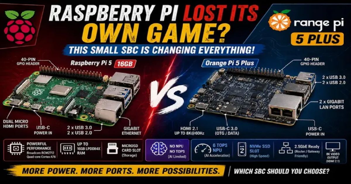 Raspberry Pi Lost Its Own Game? This Small SBC Is Changing Everything