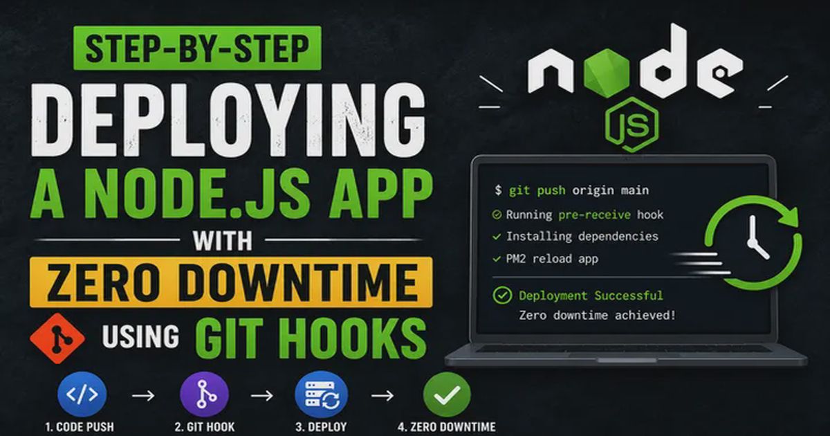 Step-by-Step: Deploying a Node.js App with Zero-Downtime Using Git Hooks