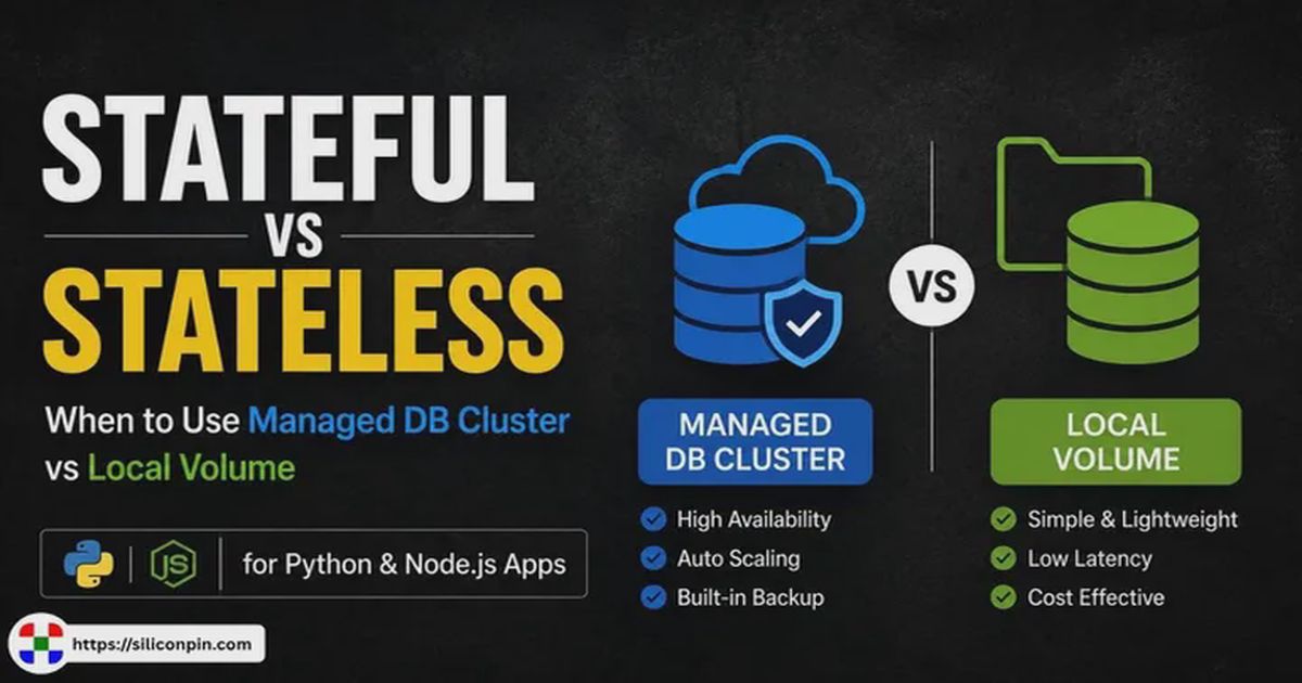 Stateful vs. Stateless: When should your Python/Node.js app use a managed database cluster vs. a local volume?
